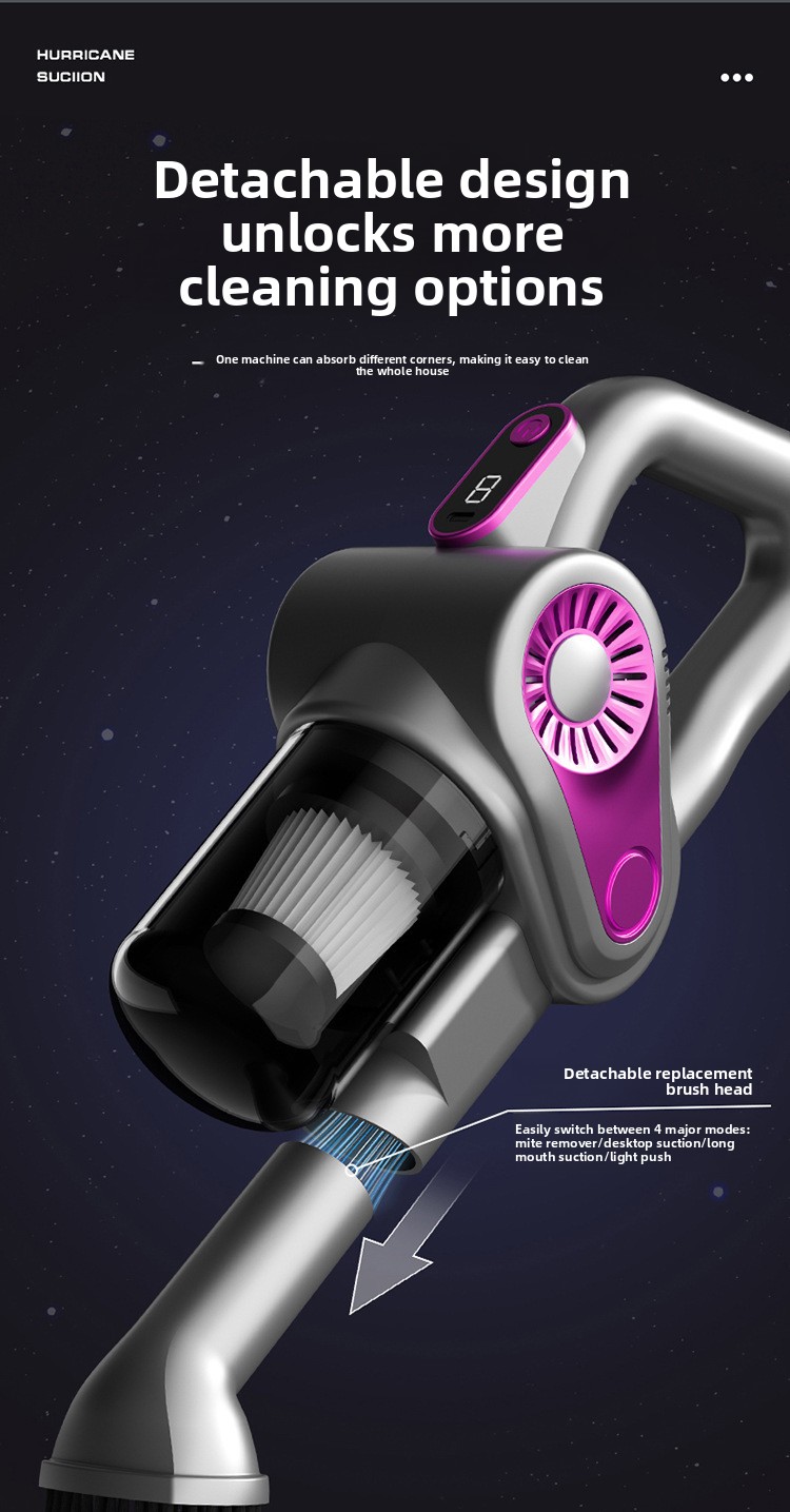 Powerful Handheld Vacuum Cleaner Wireless 4-in-1 Mite Remover_voghion.com