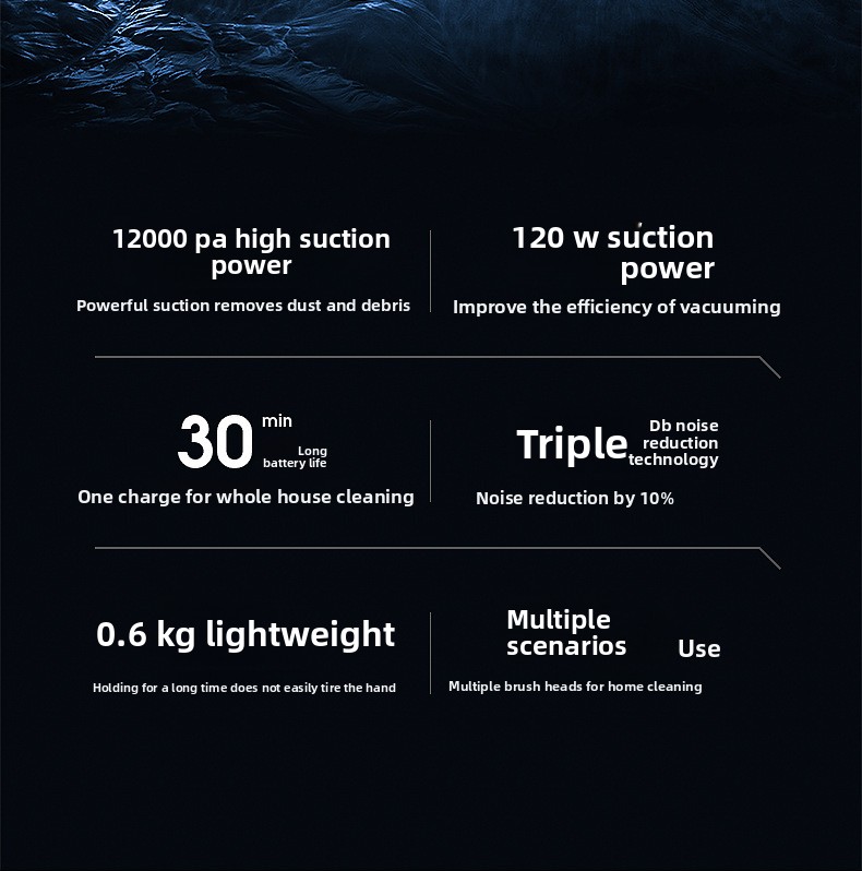 Draadloze handstofzuiger voor auto en huis voor dierenharen_voghion.com