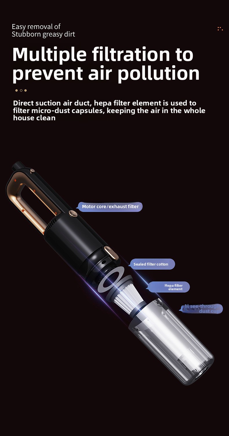 Powerful Handheld Vacuum Cleaner For Deep Cleaning And Dust Removal_voghion.com