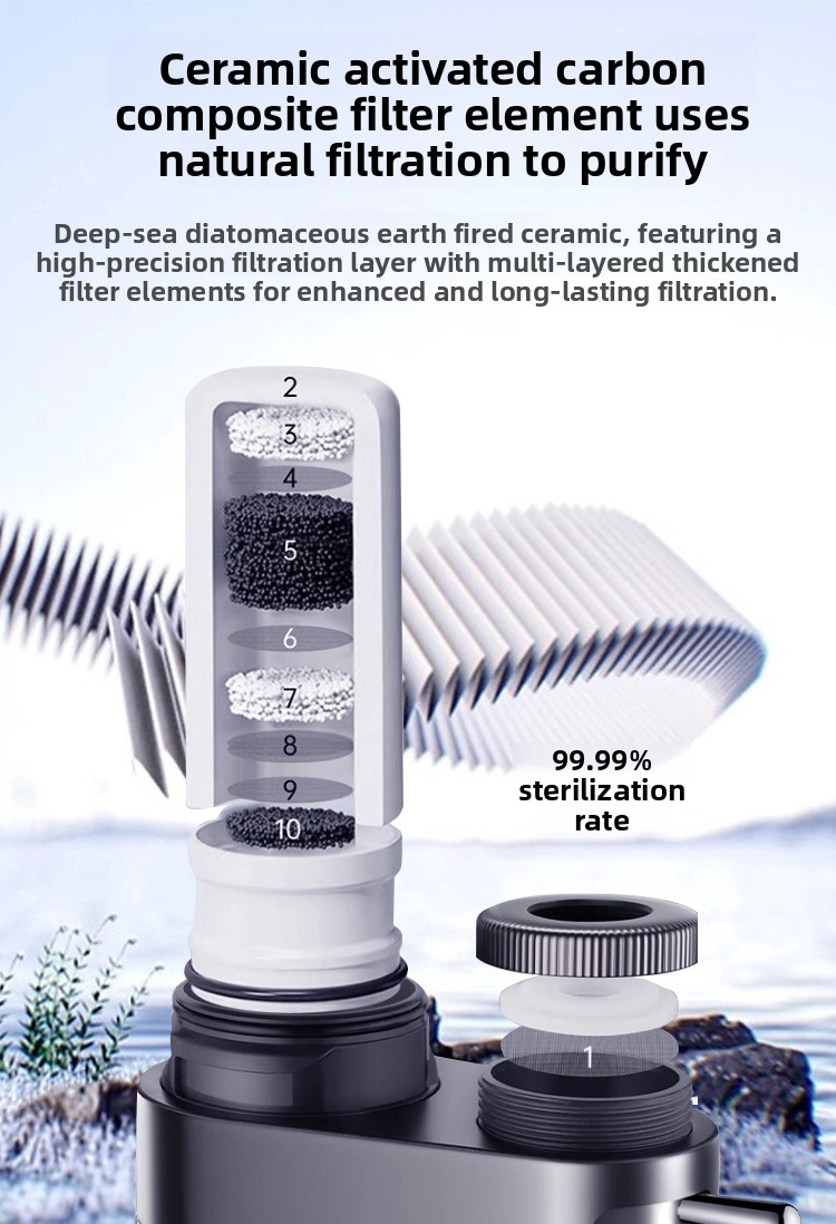 Wasserhahnfilter für den Haushalt, passend für Küchenarmaturen, mit waschbarem Keramikfilter_voghion.com