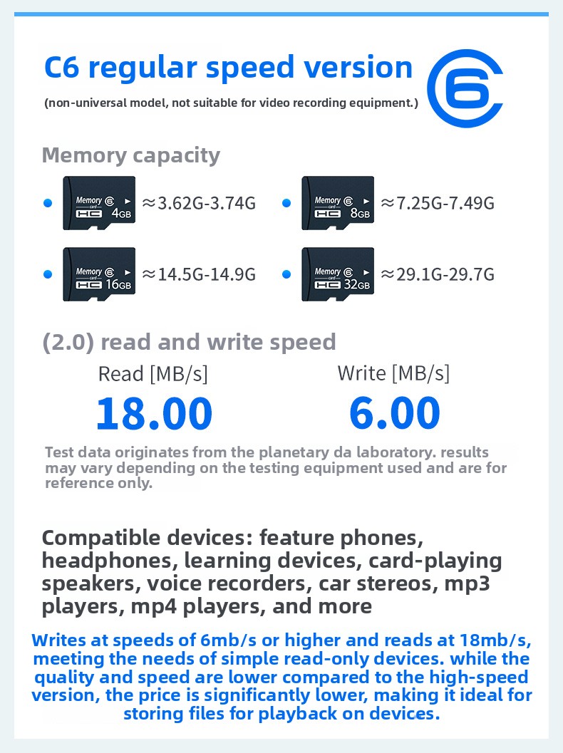 Scheda di memoria microsd alta velocità per cellulare e dashcam_voghion.com