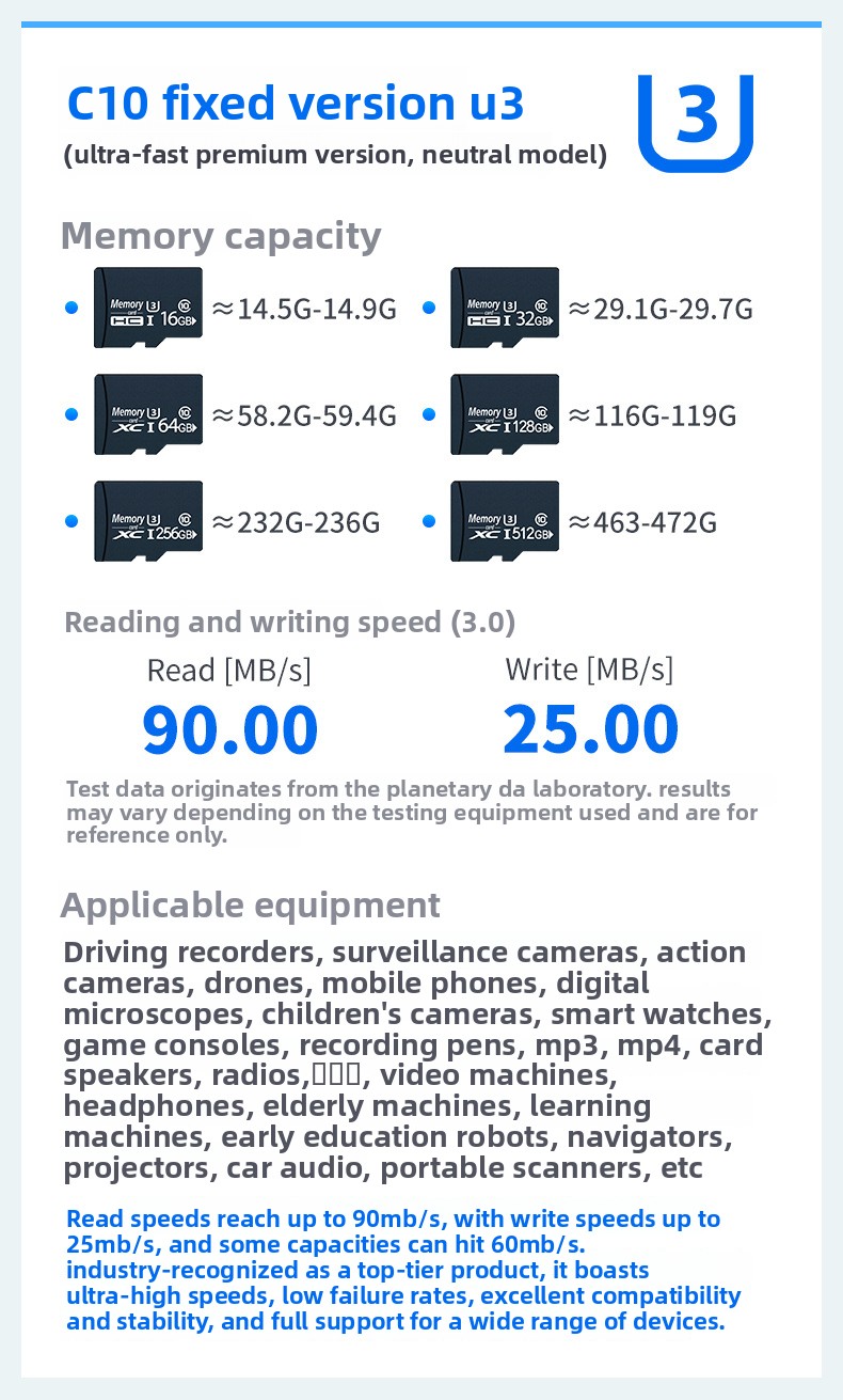 Scheda di memoria microsd alta velocità per cellulare e dashcam_voghion.com
