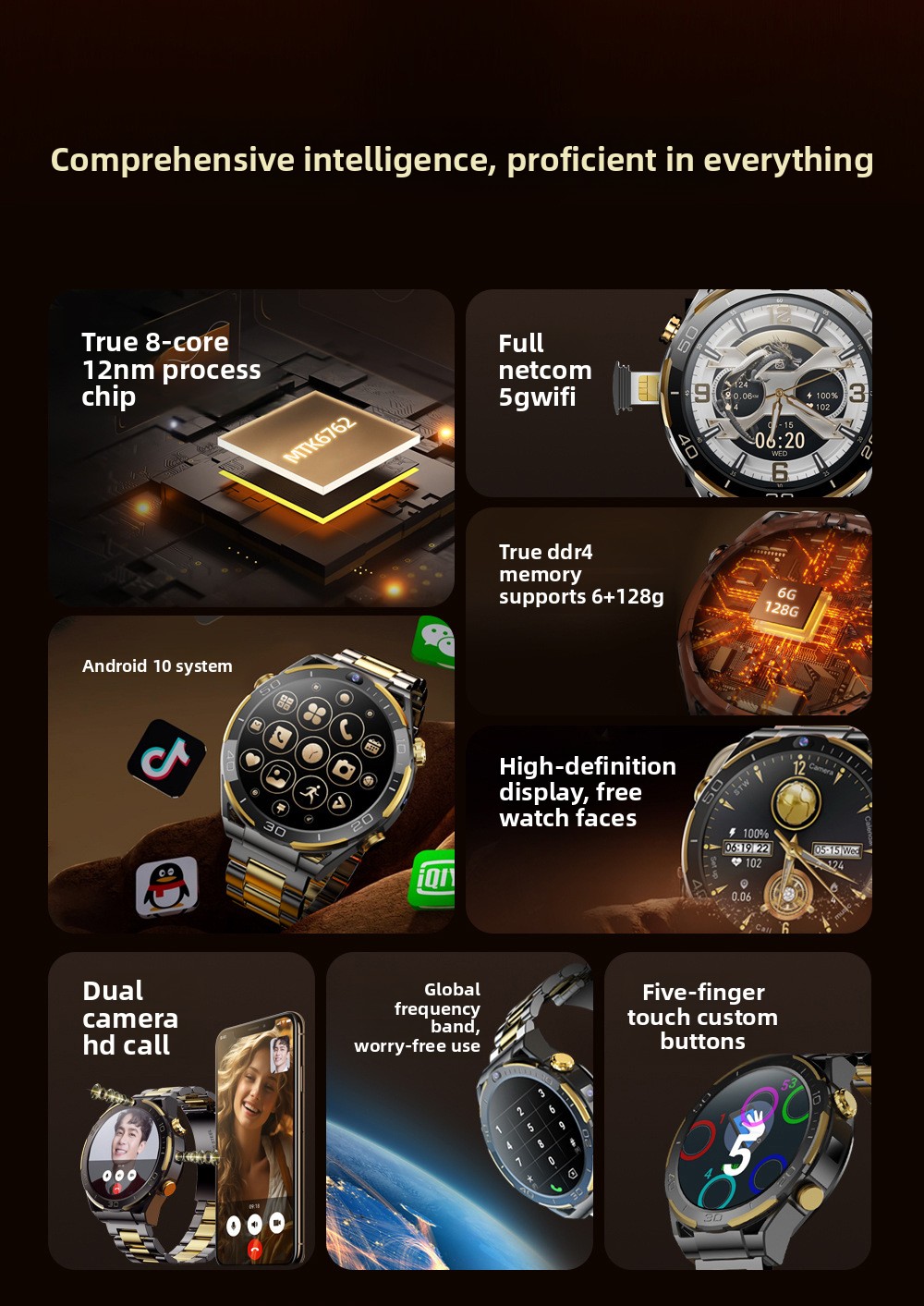 T7 Smart Watch 4g With Dual Camera And Multifunctional Features_voghion.com