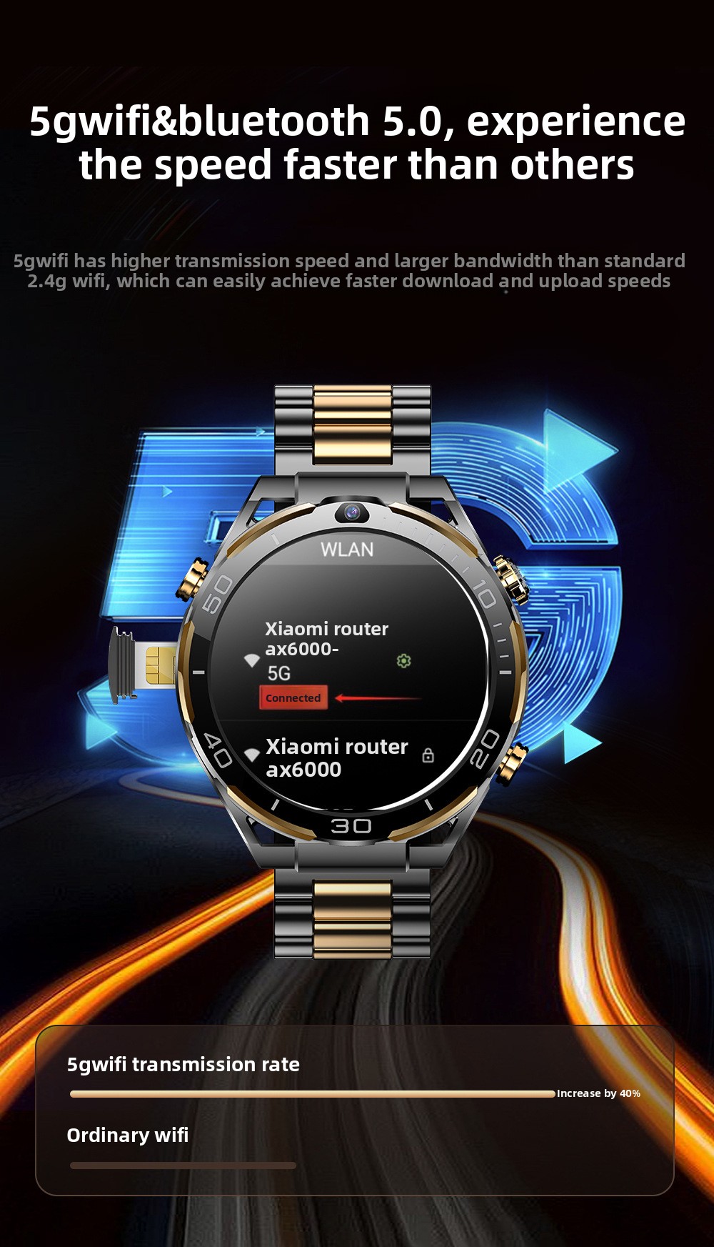 T7 Smart Watch 4g With Dual Camera And Multifunctional Features_voghion.com