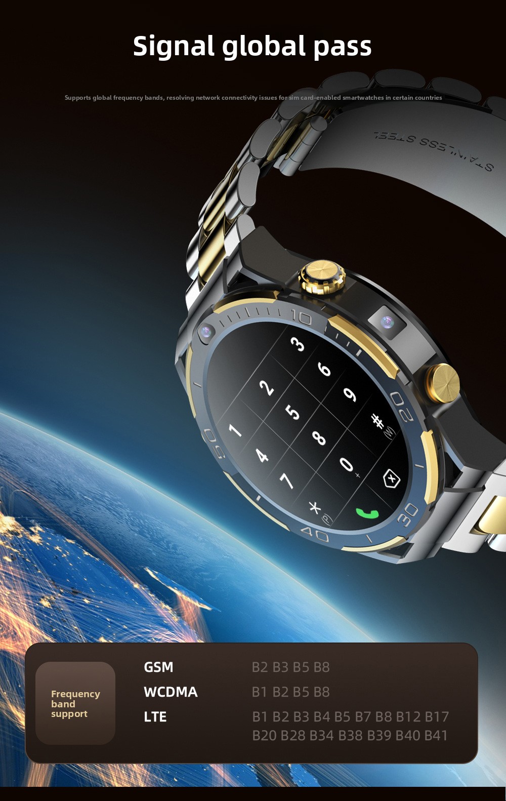 T7 Smart Watch 4g With Dual Camera And Multifunctional Features_voghion.com