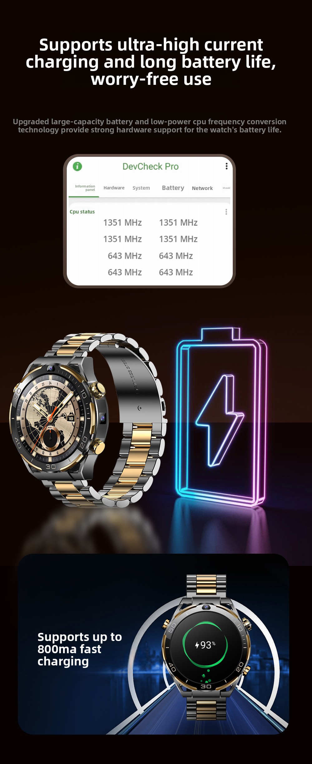 T7 Smart Watch 4g With Dual Camera And Multifunctional Features_voghion.com