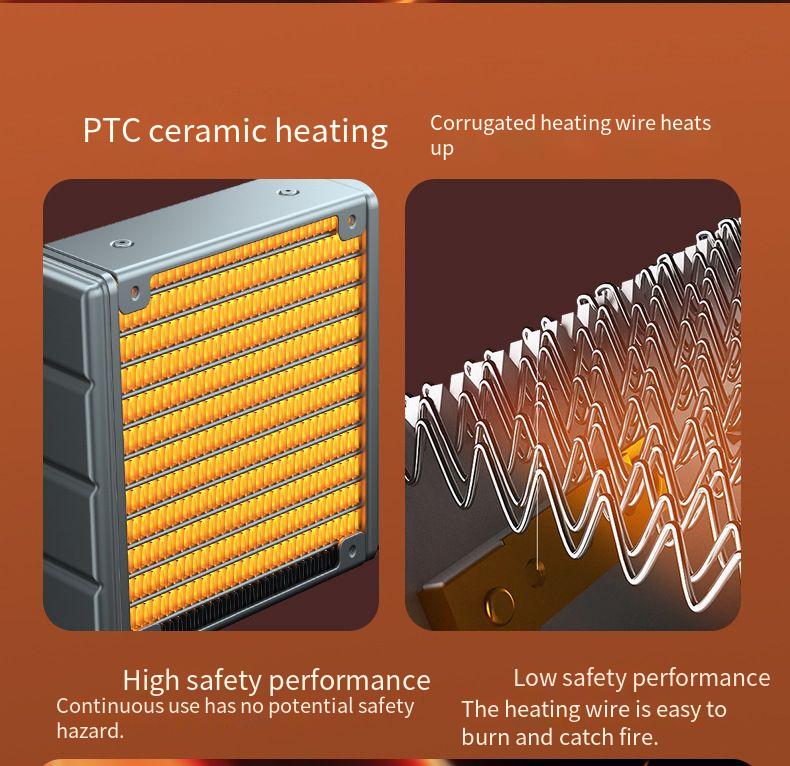 Nuovo modello 2024 Riscaldatore domestico Ventilatore ad aria calda Bagno Risparmio energetico Piccolo scaldapiedi Ufficio Piccolo sole Inverno_voghion.com