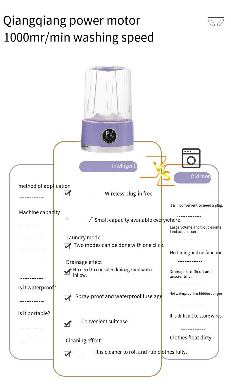 New Rechargeable Mini For Underwear And Socks, Portable Wireless Small Student Dormitory Washing Machine_voghion.com