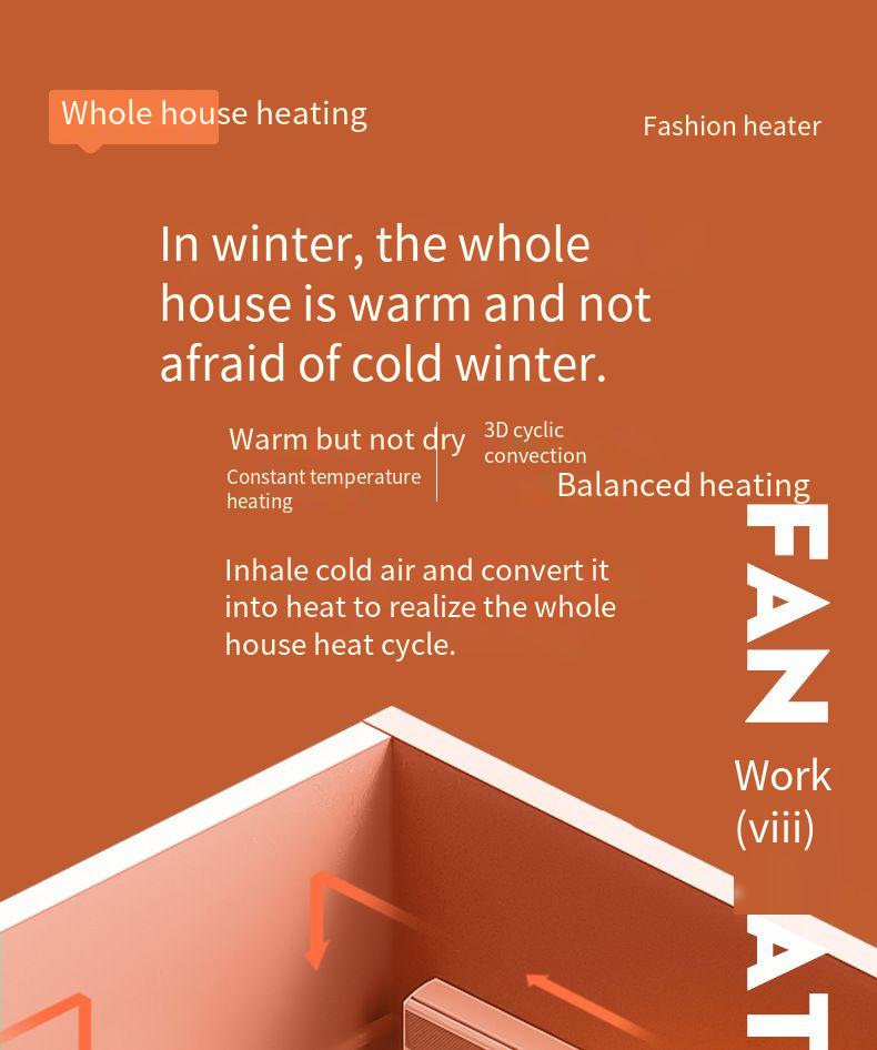 Nuovo modello 2024 Riscaldatore domestico Ventilatore ad aria calda Bagno Risparmio energetico Piccolo scaldapiedi Ufficio Piccolo sole Inverno_voghion.com