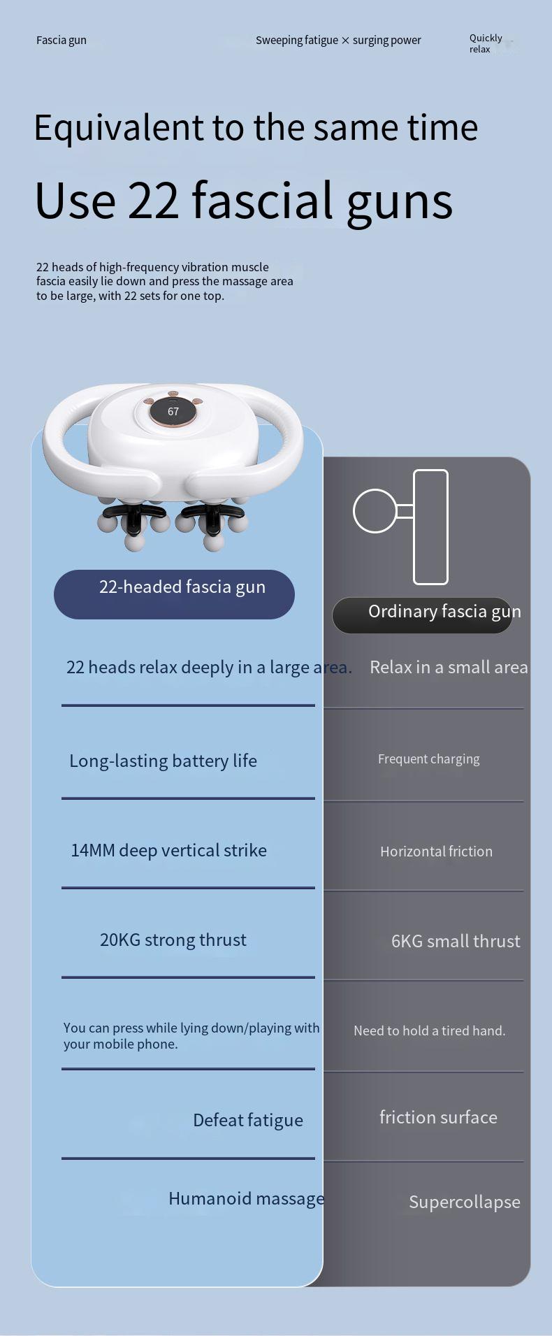 22-Head Multi-Head Fascia Muscle Massager Professional Grade Home Use Full Body Deep Relaxation High-Frequency Massage_voghion.com