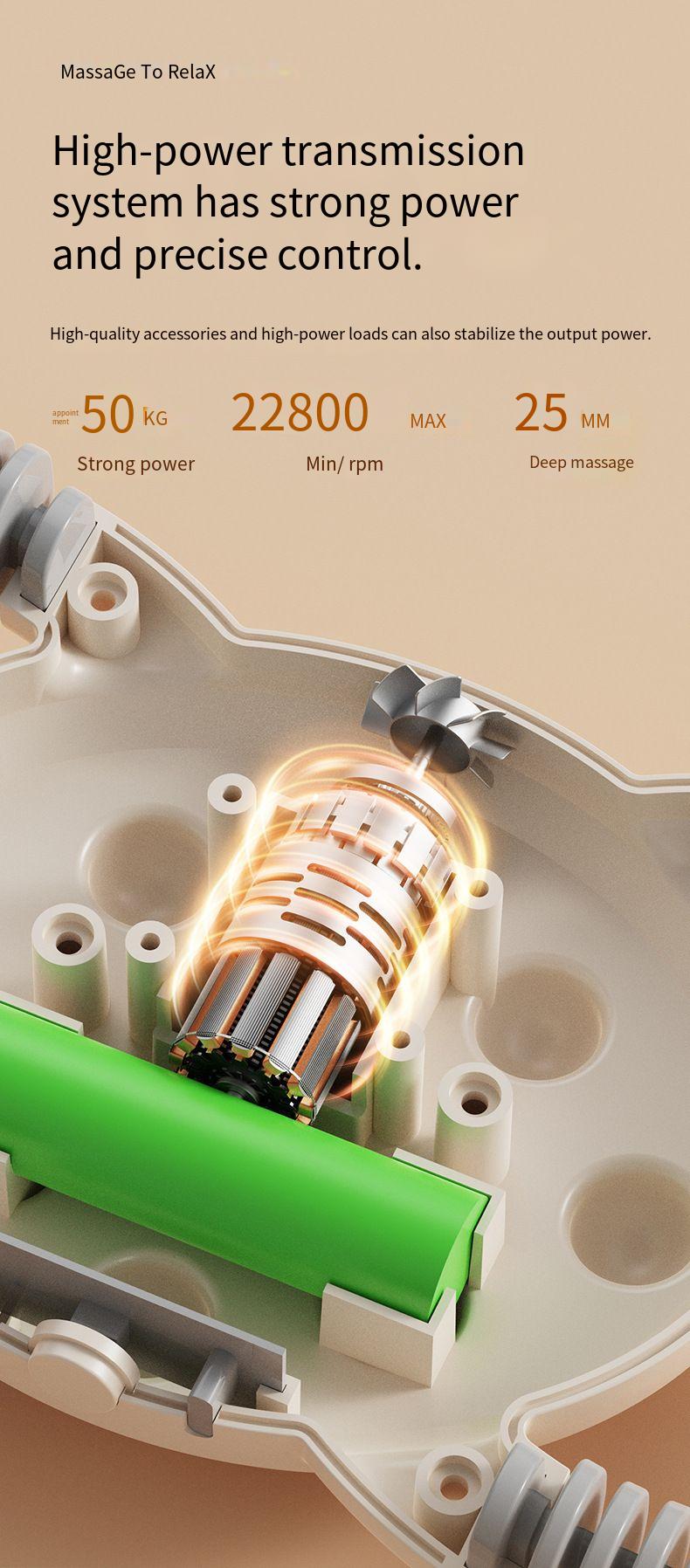 Sechs-Kopf-Faszienpistole für tiefe Rücken- und Taillenmassage mit hochfrequenter Vibration und Muskelentspannung, multifunktional mit mehreren Köpfen_voghion.com