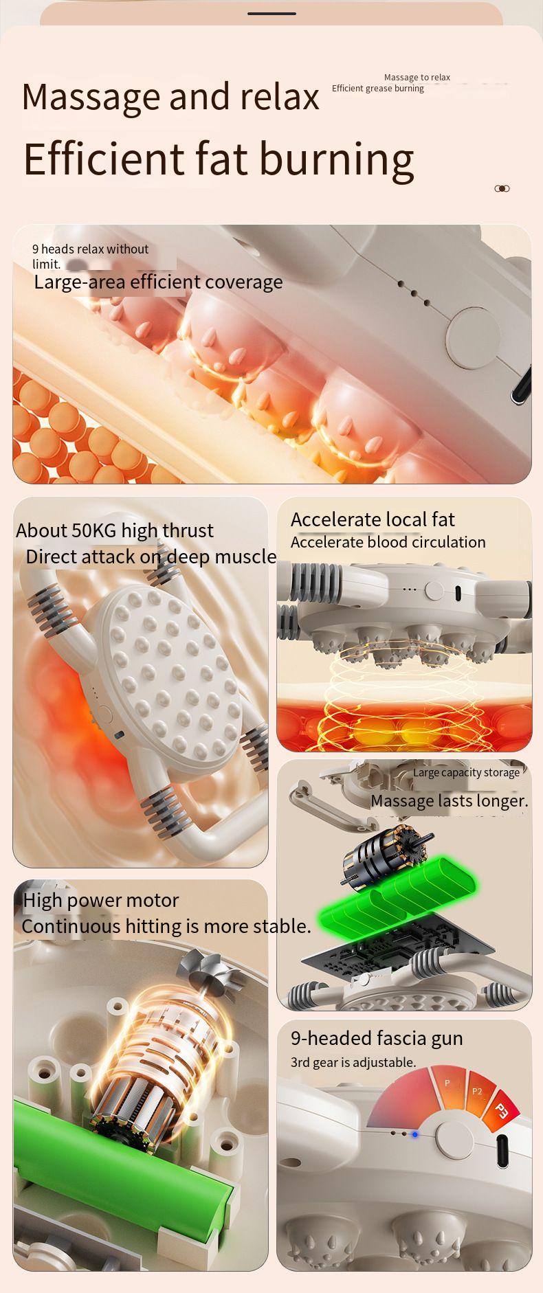 Sechs-Kopf-Faszienpistole für tiefe Rücken- und Taillenmassage mit hochfrequenter Vibration und Muskelentspannung, multifunktional mit mehreren Köpfen_voghion.com