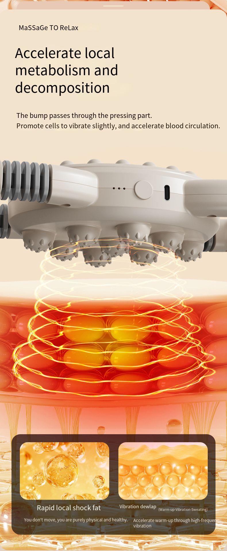 Sechs-Kopf-Faszienpistole für tiefe Rücken- und Taillenmassage mit hochfrequenter Vibration und Muskelentspannung, multifunktional mit mehreren Köpfen_voghion.com