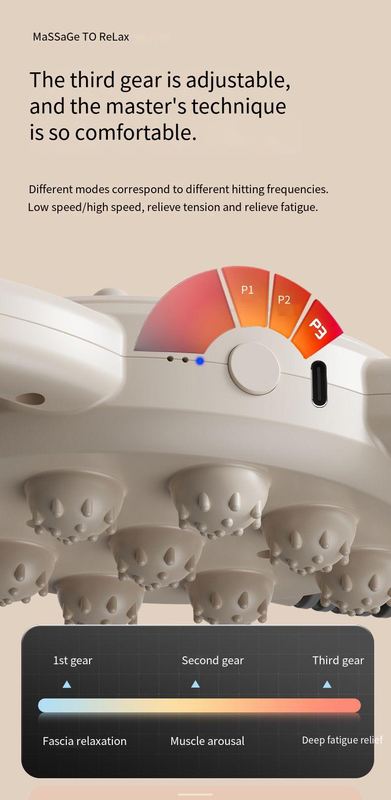 Sechs-Kopf-Faszienpistole für tiefe Rücken- und Taillenmassage mit hochfrequenter Vibration und Muskelentspannung, multifunktional mit mehreren Köpfen_voghion.com