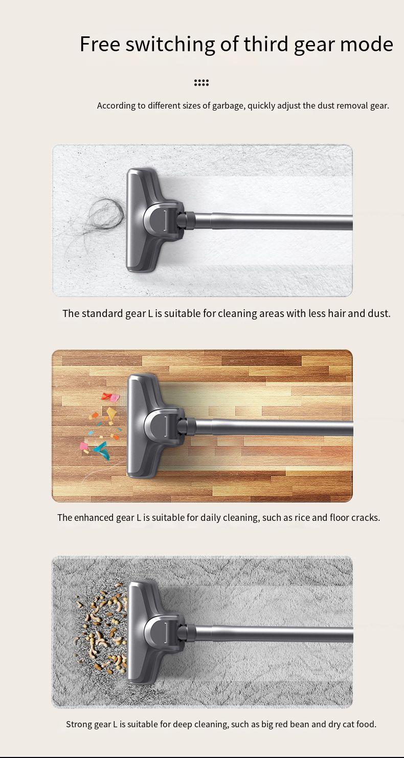 Wireless Vacuum Cleaner For Home High Suction Dust Detection_voghion.com