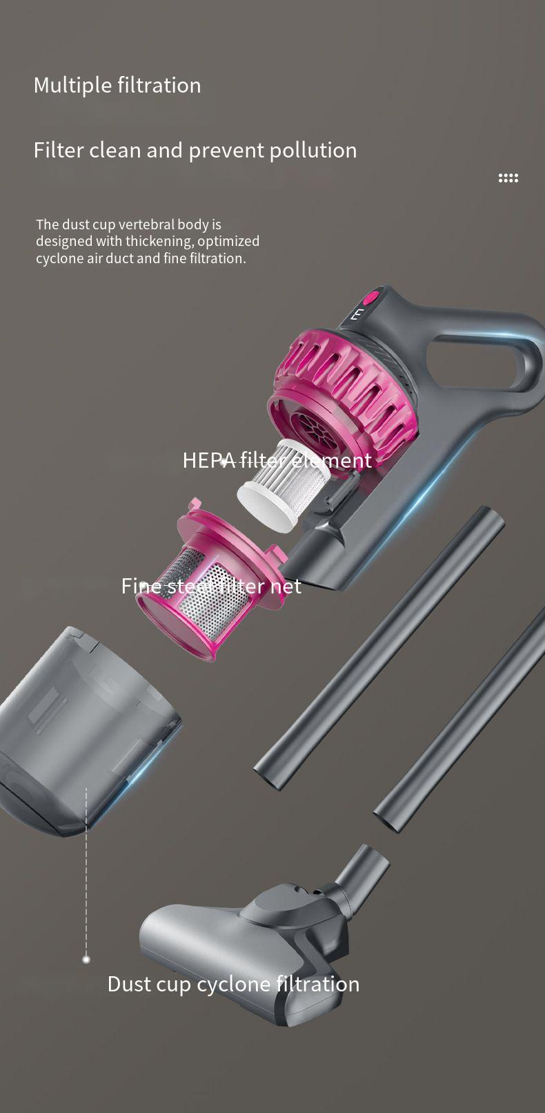 Wireless Vacuum Cleaner For Home High Suction Dust Detection_voghion.com