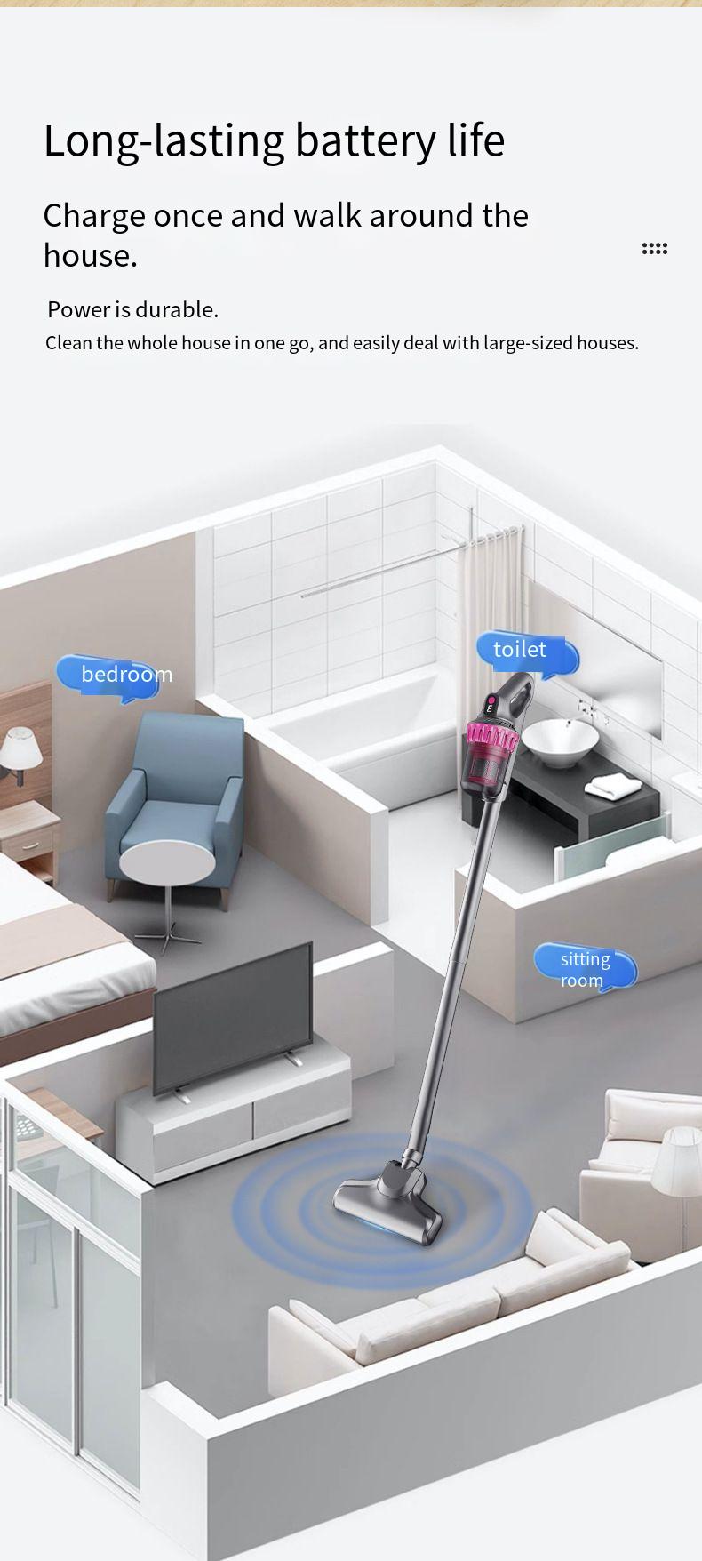 Wireless Vacuum Cleaner For Home High Suction Dust Detection_voghion.com