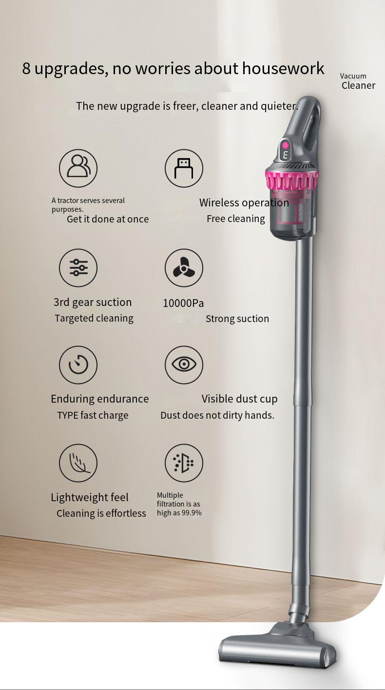 Wireless Vacuum Cleaner For Home High Suction Dust Detection_voghion.com