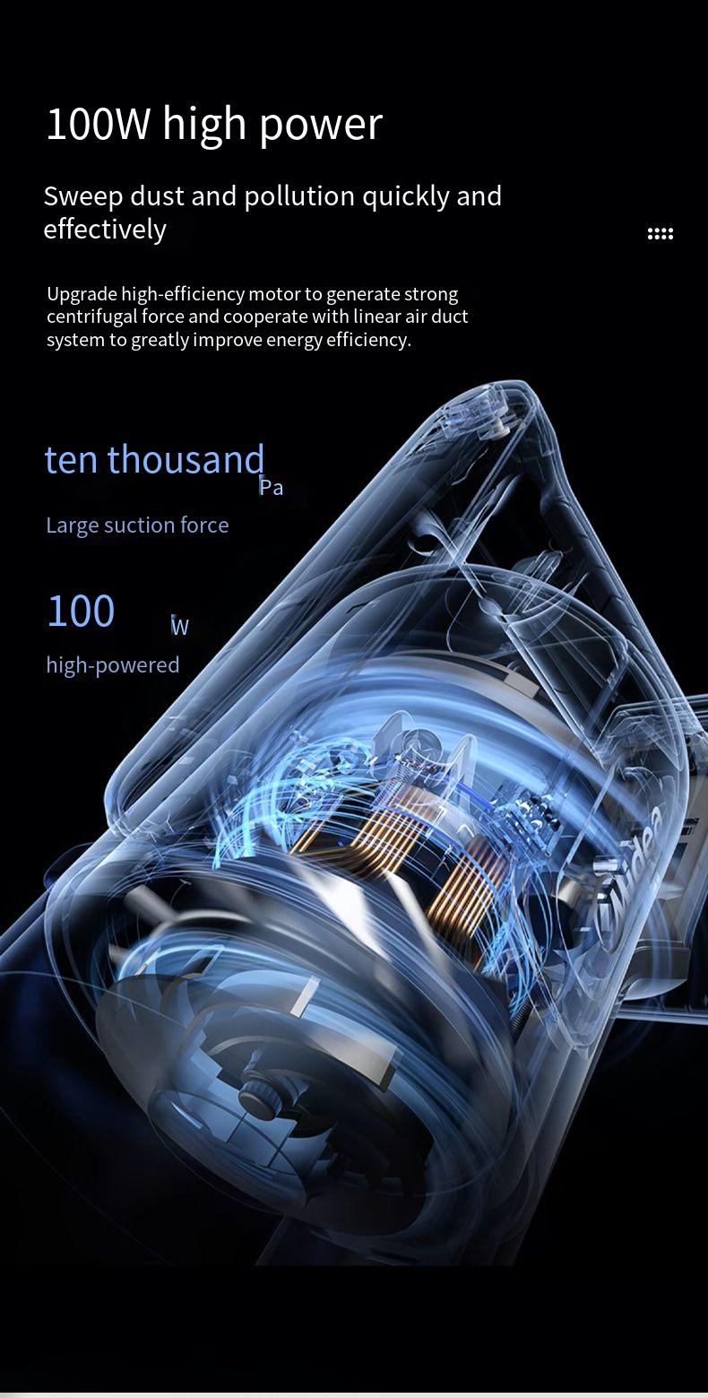 Wireless Vacuum Cleaner For Home High Suction Dust Detection_voghion.com