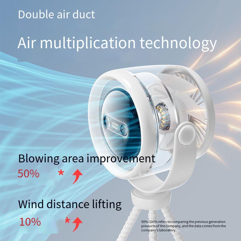 Kleiner Lenkerventilator mit USB-Ladefunktion, geräuschlos, Mini, geeignet für Kinderwagen_voghion.com