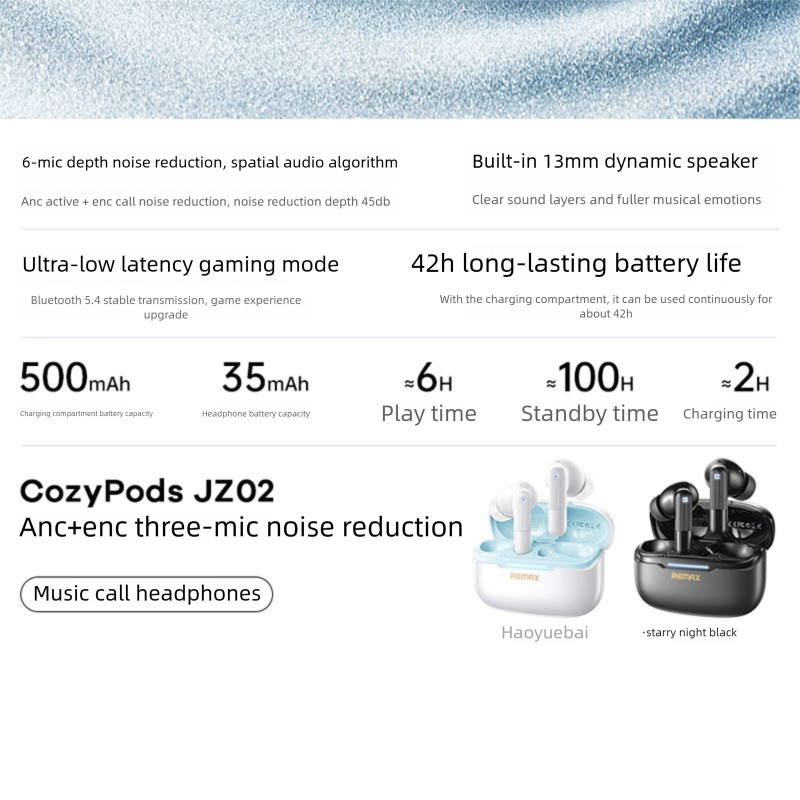 remax ANC Active Noise Reduction Low Latency Gaming Wireless 5.4 Mobile Music Bluetooth Headphones_voghion.com
