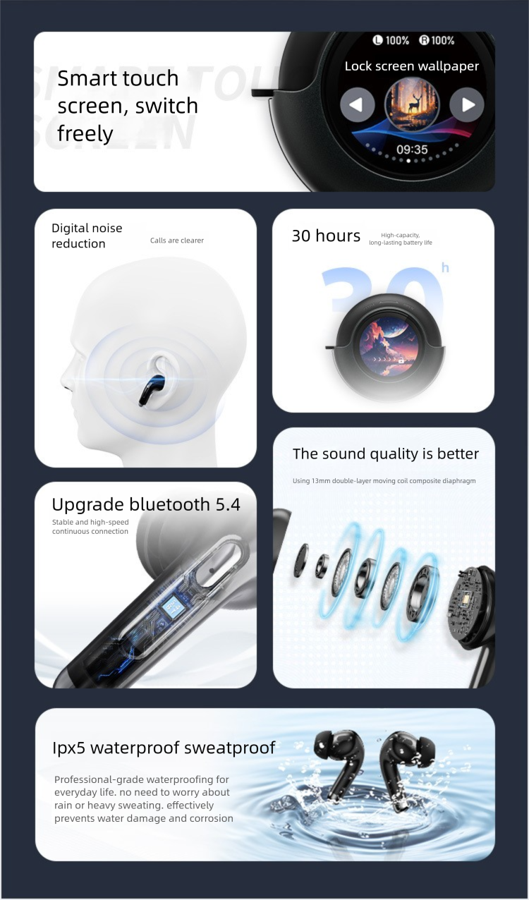 New Noise-Cancelling Multi-Functional Touchscreen Long Battery Life In-Ear Wireless High-Quality Berlin Sound Bluetooth_voghion.com