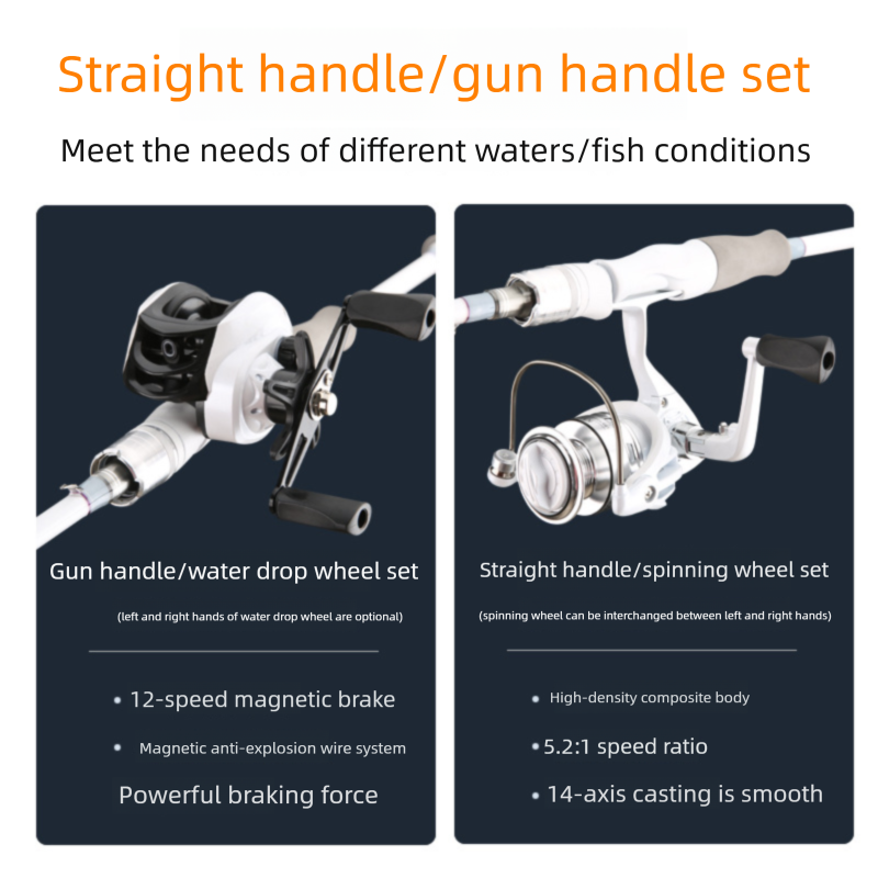 Beginner Lure Sea Fishing, Complete Set For Newcomers, Long Casting Straight Gun Handle Small White Fishing Rod_desvips.com