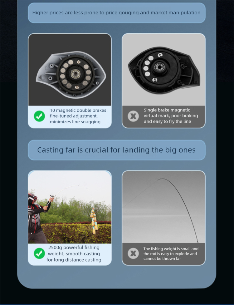 Beginner Lure Sea Fishing, Complete Set For Newcomers, Long Casting Straight Gun Handle Small White Fishing Rod_desvips.com