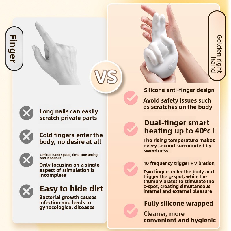 Gold Right-Hand G-Spot Vibrator With Heating Function, Insertable Vibrating Egg For Clitoral Stimulation, Instant_voghion.com