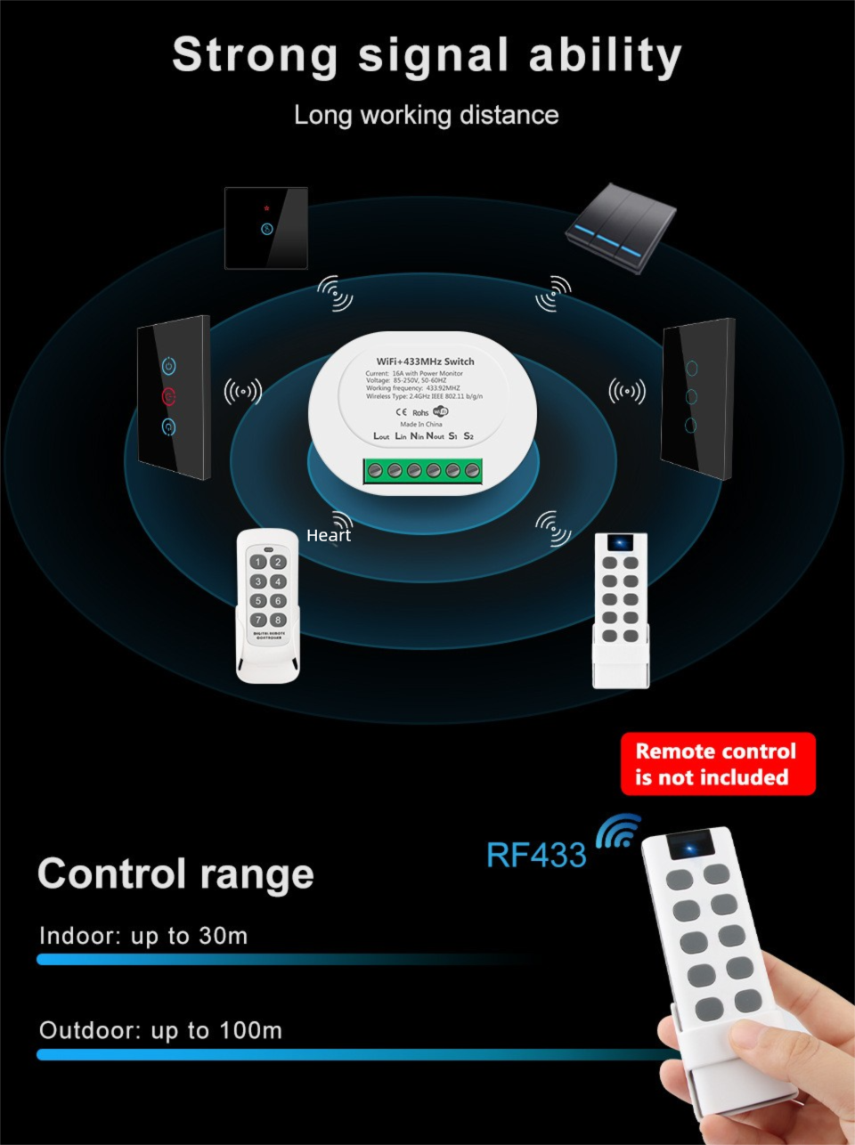 Tuya Home WiFi 433 Wireless Dark Box Switch Light Remote APP Smart Control_voghion.com