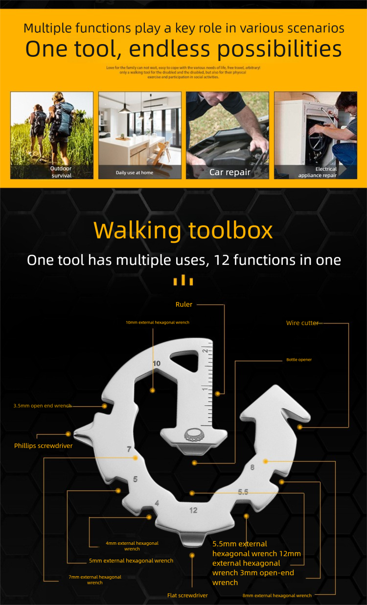 Gift New EDC Outdoor Multi-Use Screwdriver Bit Household Portable Multi-Function Tool Card_voghion.com