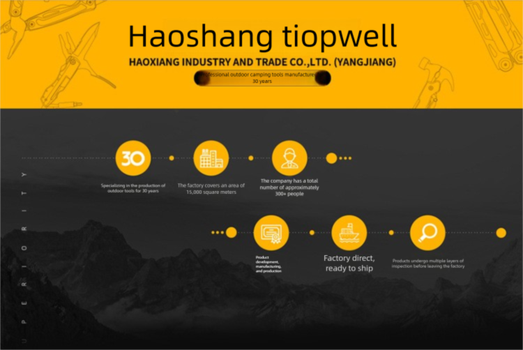 Gift New EDC Outdoor Multi-Use Screwdriver Bit Household Portable Multi-Function Tool Card_voghion.com