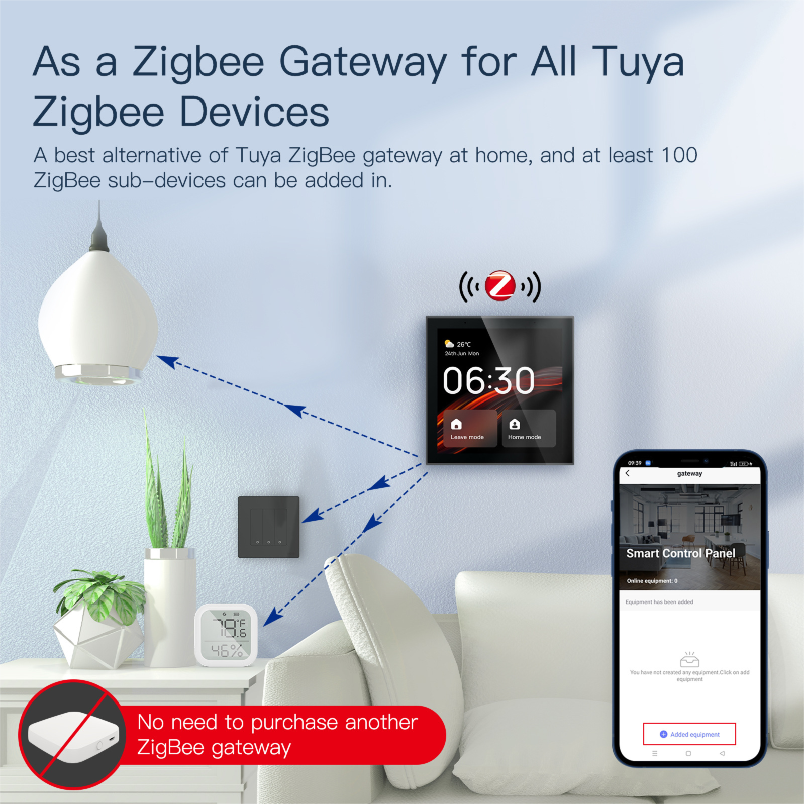 Tuya Home 4inch Full Screen Smart Central Control Zigbee Gateway Linux Version Built-in Alexa_voghion.com