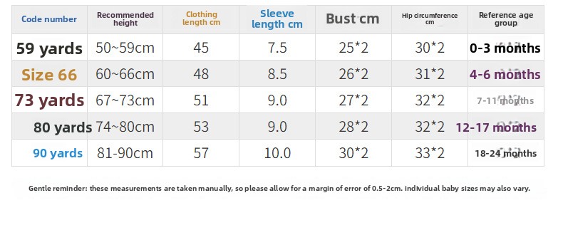 Baby Strampler Aus Baumwolle Für Den Sommer Und Krabbelanzug_voghion.com