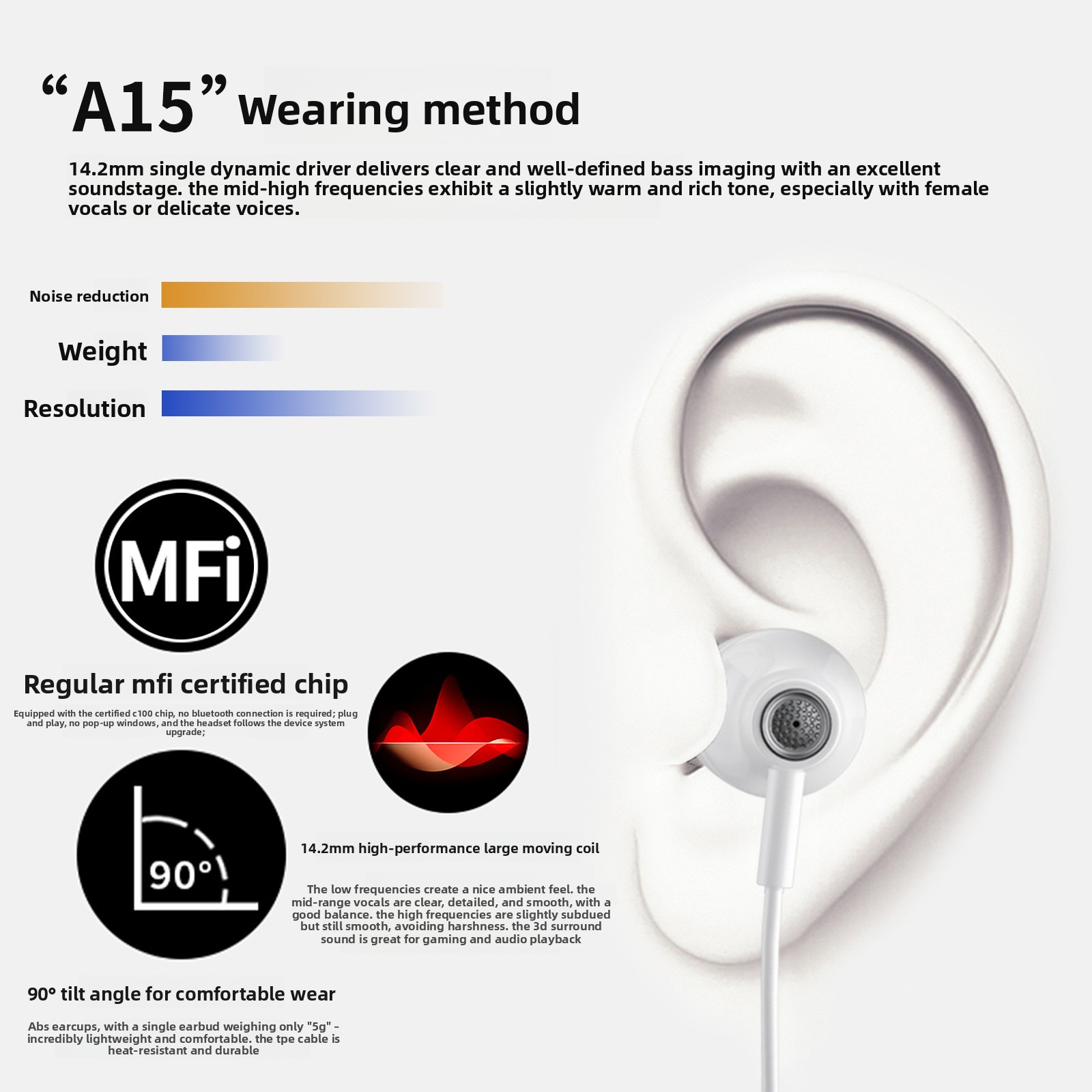 106059819@qq.com Wired In-Ear Headphones High-Quality Sound MFI Certified Noise Cancelling Lightning Cross-Border Compatible With_voghion.com