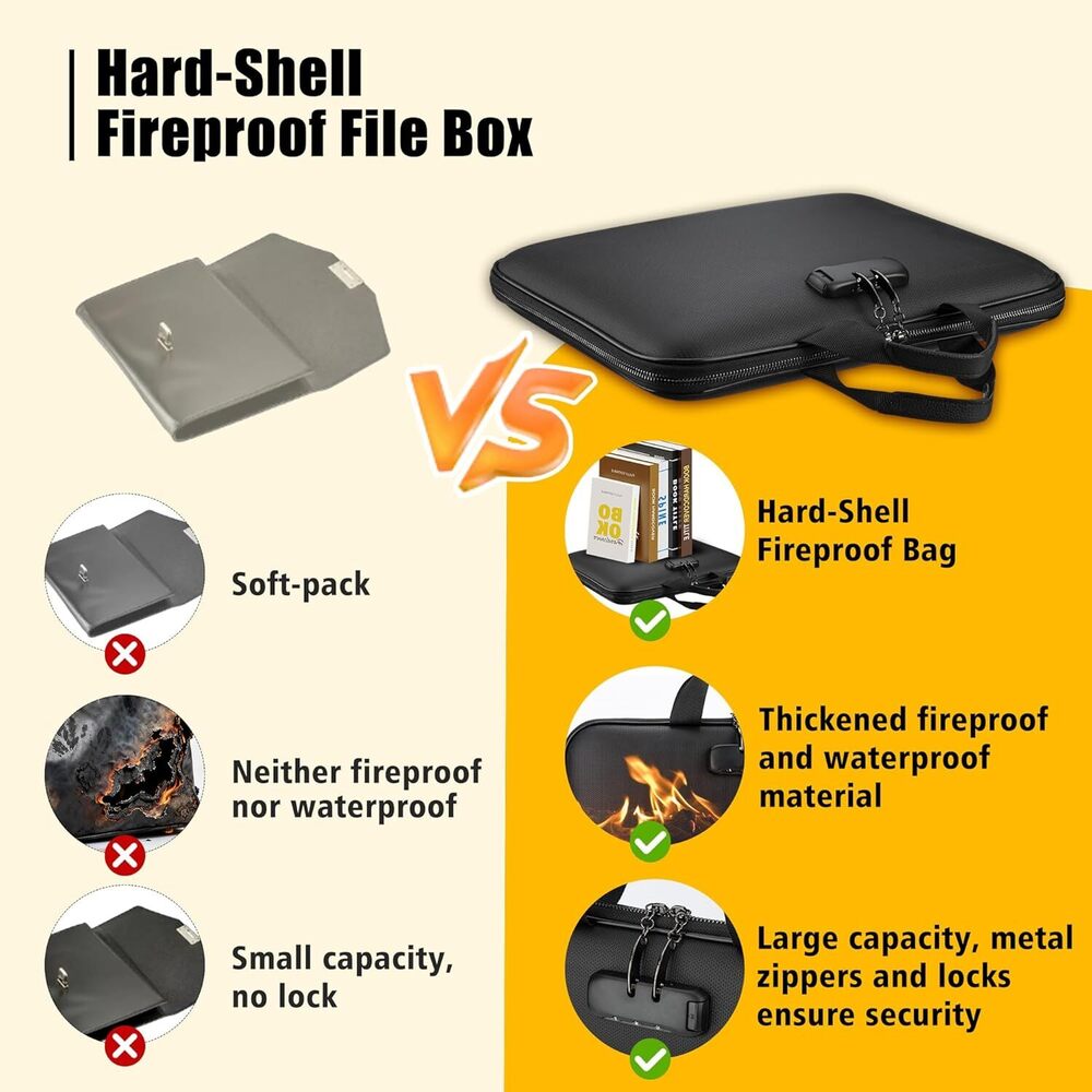 Document Box With Combination Lock, Hard-Shell Fireproof Organizer For Legal Documents, Laptop, Valuables & Important Papers,_voghion.com