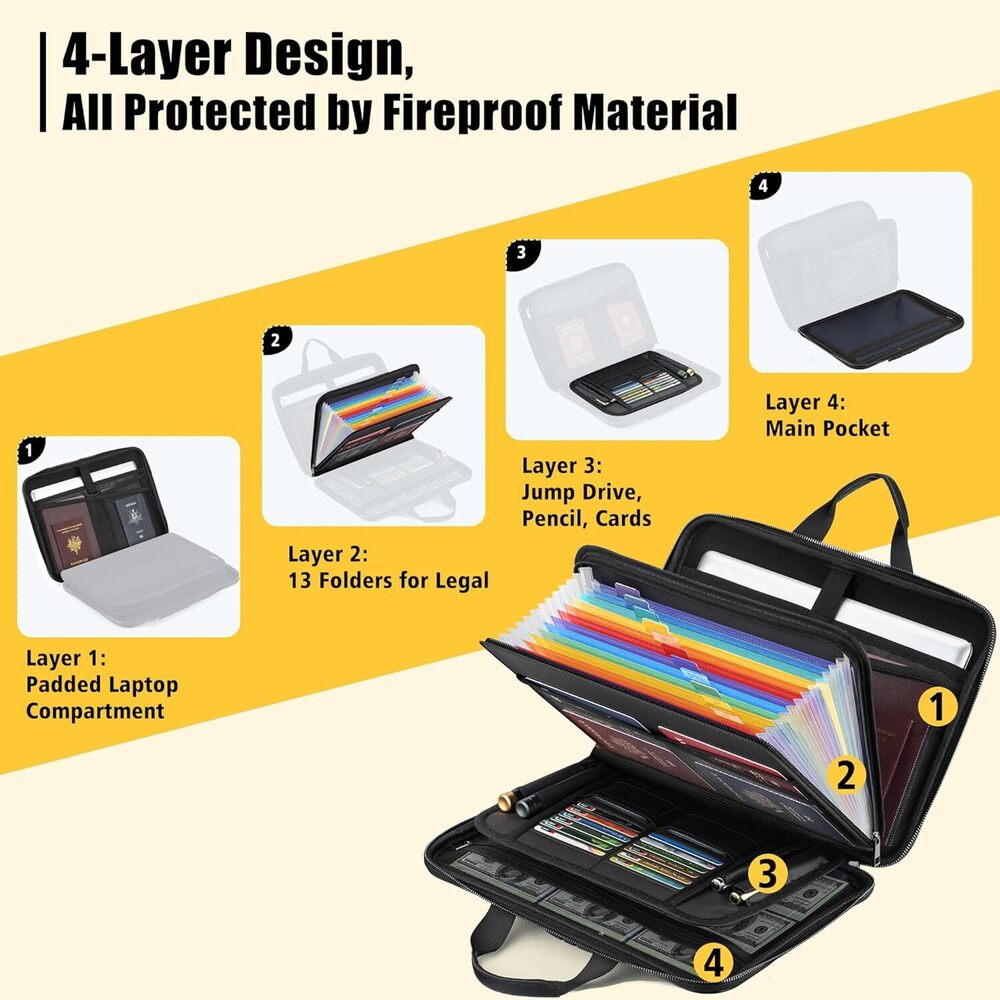 Document Box With Combination Lock, Hard-Shell Fireproof Organizer For Legal Documents, Laptop, Valuables & Important Papers,_voghion.com