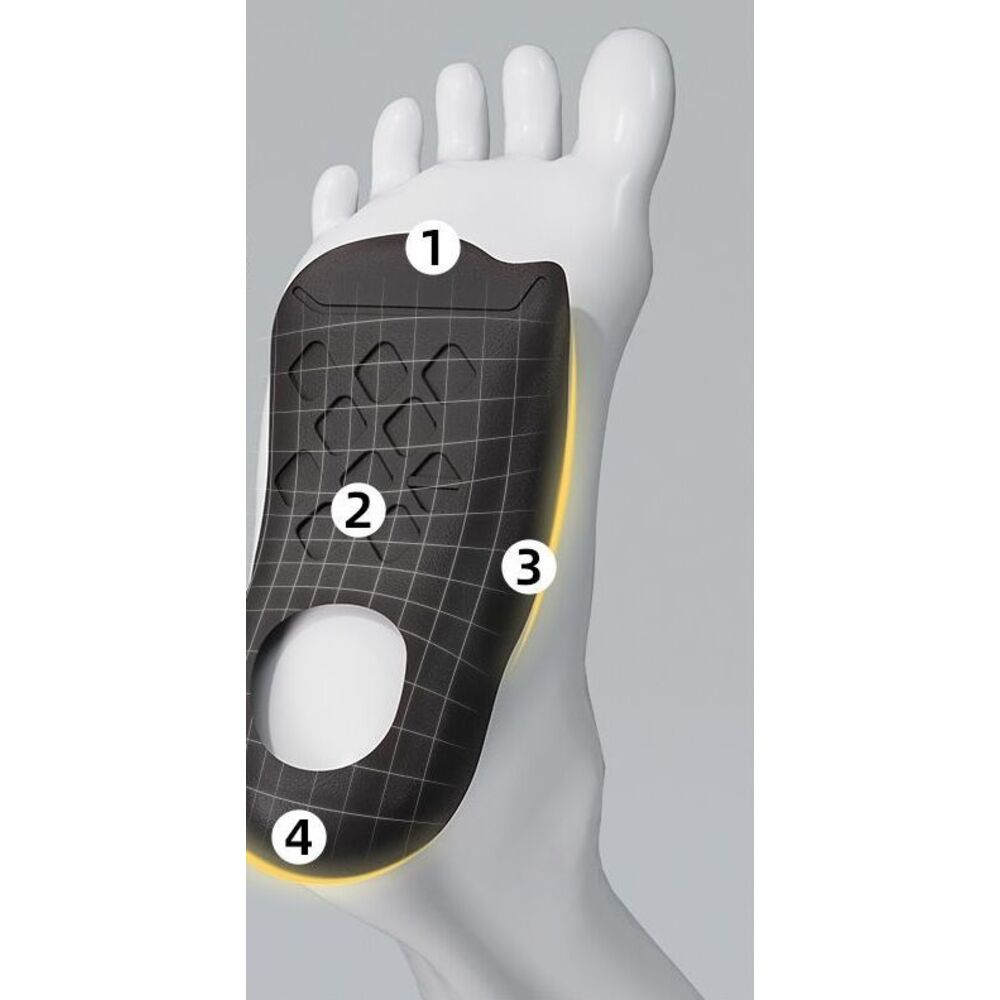 Corrective For Flat Feet, X/O-shaped Legs, Inversion And Eversion, Straight Leg Exercise Tool, Orthopedic Foot Arch_voghion.com