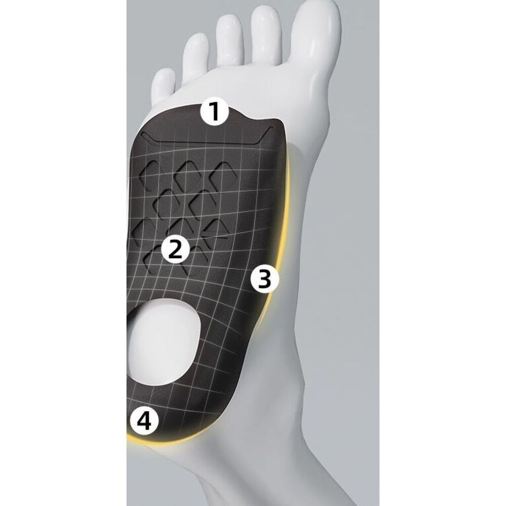 Corrective For Flat Feet, X/O-shaped Legs, Inversion And Eversion, Straight Leg Exercise Tool, Orthopedic Foot Arch_voghion.com