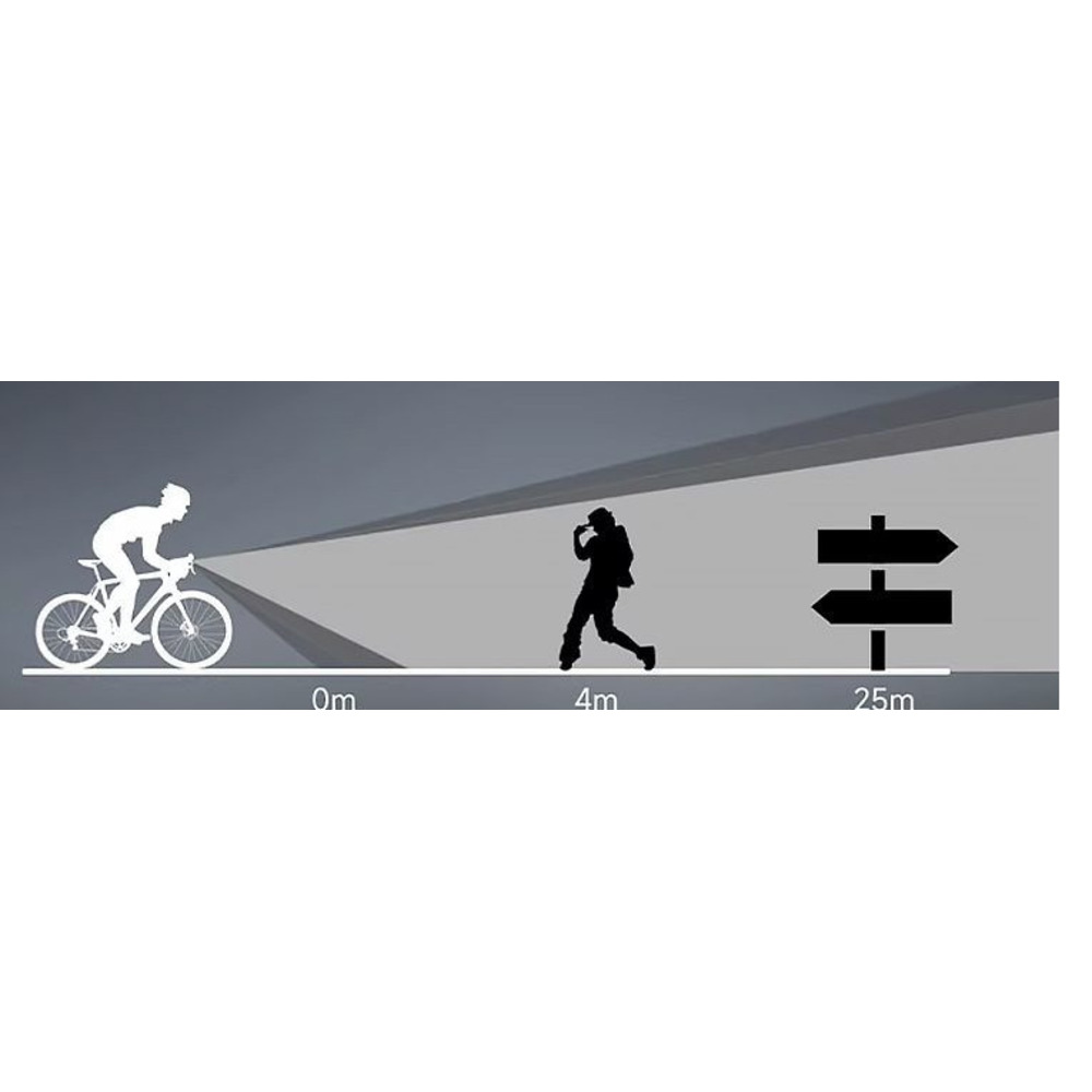 Luzes infantis para bicicletas, ideais para passeios noturnos. Luzes dianteiras e traseiras brilhantes para bicicletas de montanha e estrada. Equipamento para ciclismo._voghion.com