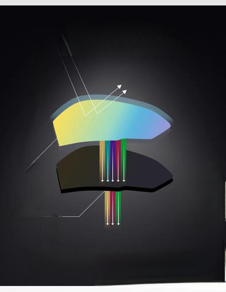 New Cross-Border Men's Polarized Sunglasses With Colorful Coating For Outdoor Night Vision, Driving, Cycling, And Sports_desvips.com