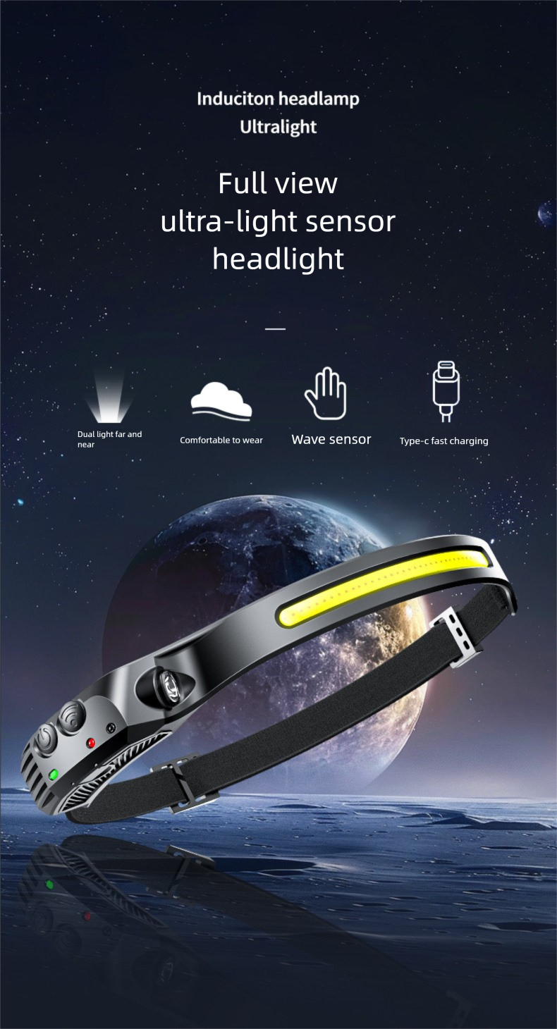 Lampe frontale rechargeable puissante, idéale pour la pêche, ultra-lumineuse, ultra-légère et portable avec capteur de mouvement. Longue portée._voghion.com