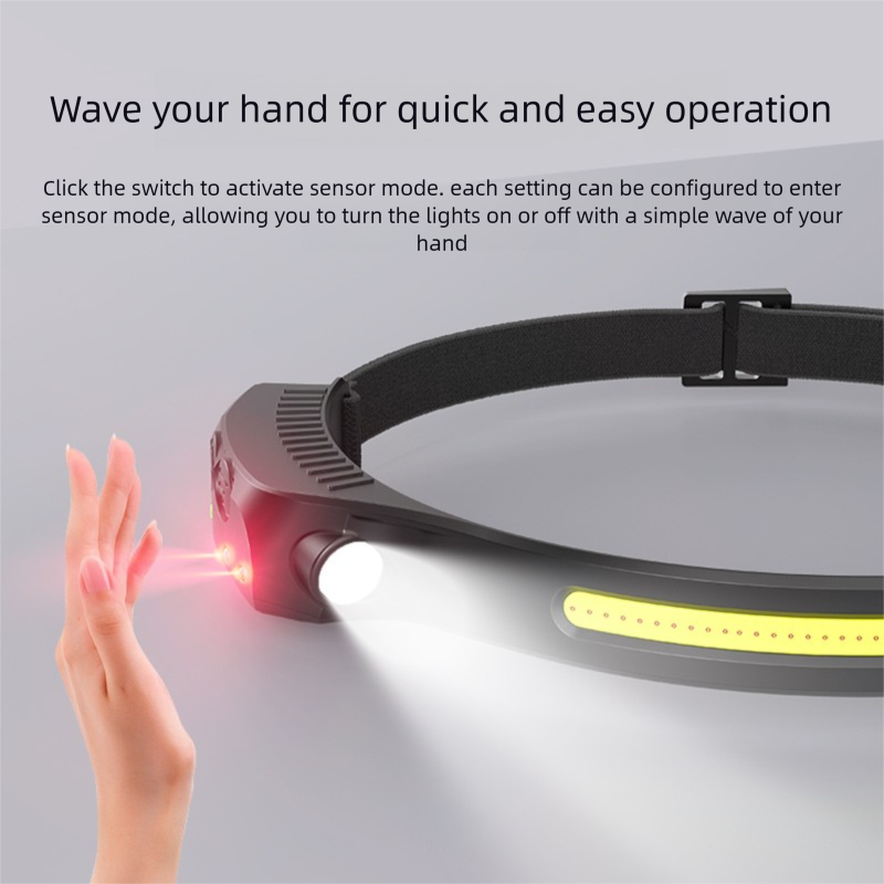 Lampe frontale rechargeable puissante, idéale pour la pêche, ultra-lumineuse, ultra-légère et portable avec capteur de mouvement. Longue portée._voghion.com