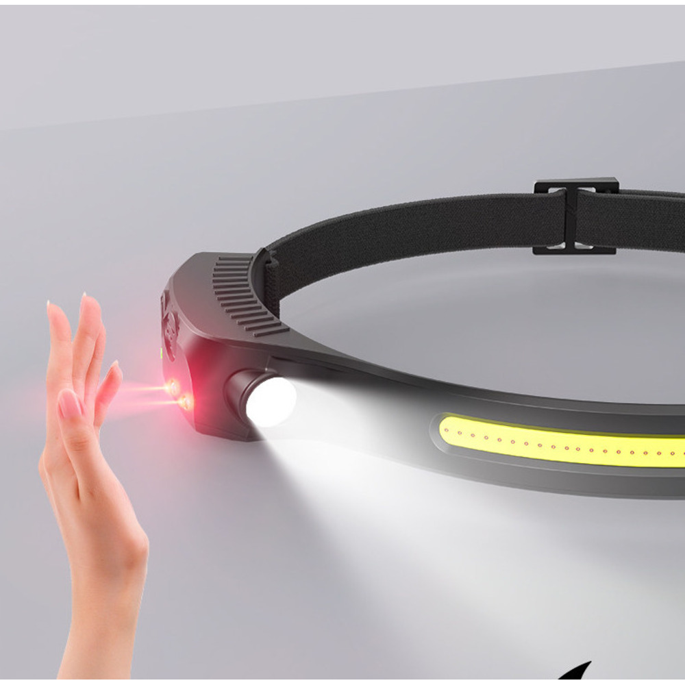 Lampe frontale rechargeable puissante, idéale pour la pêche, ultra-lumineuse, ultra-légère et portable avec capteur de mouvement. Longue portée._voghion.com