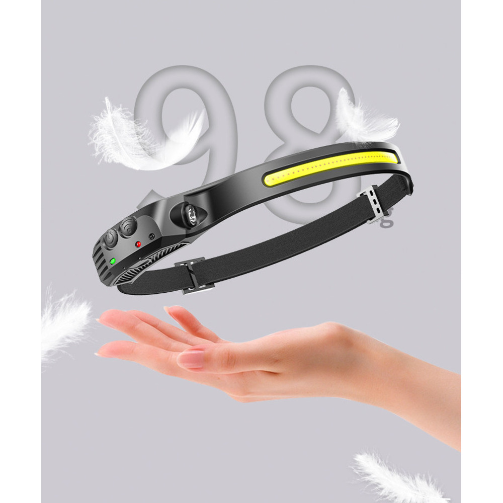 Lampe frontale rechargeable puissante, idéale pour la pêche, ultra-lumineuse, ultra-légère et portable avec capteur de mouvement. Longue portée._voghion.com