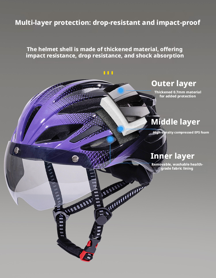 Fahrradhelm Mit Magnetvisier Und Led-licht Für Rennradfahrer_voghion.com