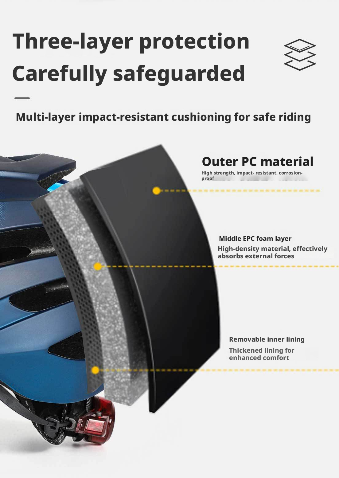 Gradient Colour Road & Mountain Bike Helmet With Integrated Goggles_voghion.com